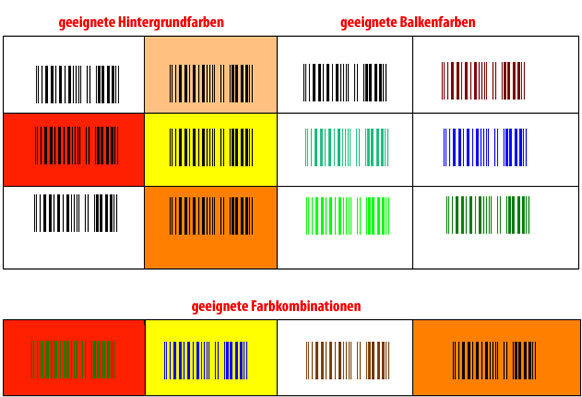 Farben-für-EAN-Codes-und-andere- Strichcodes